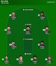 Best IPL 2025 Fantasy Team for Match 28 - RR vs RCB